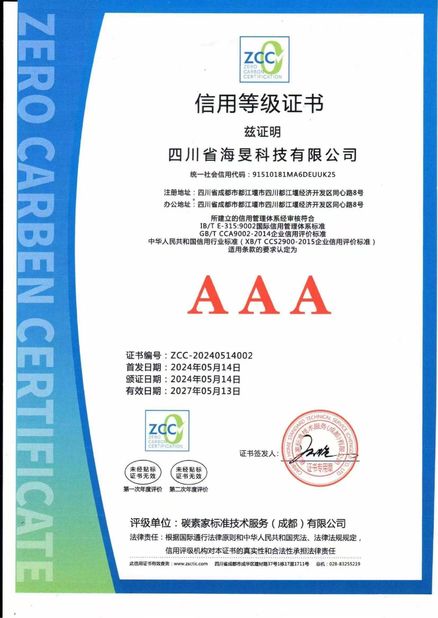 Chiny Sichuan Haimin Technology Co., Ltd Certyfikaty